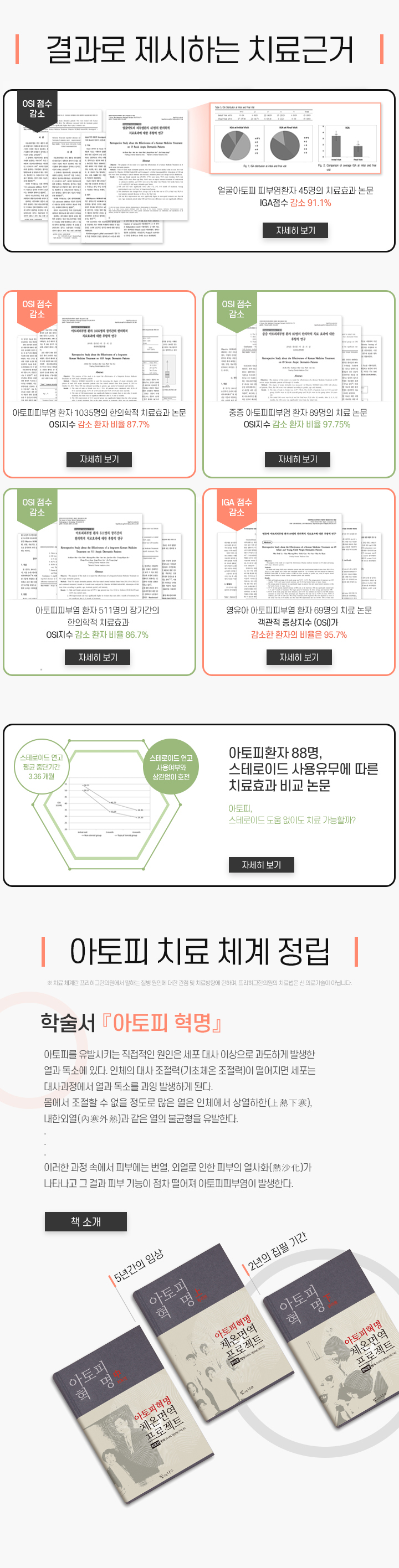 결과로 제시하는 치료근거