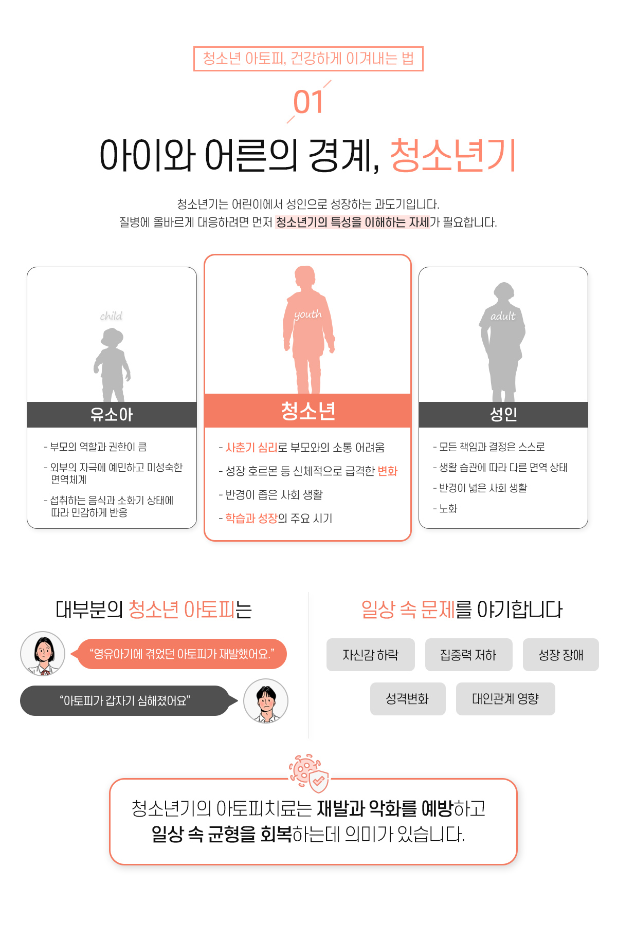 1. 아이와 어른의 경계, 청소년기
