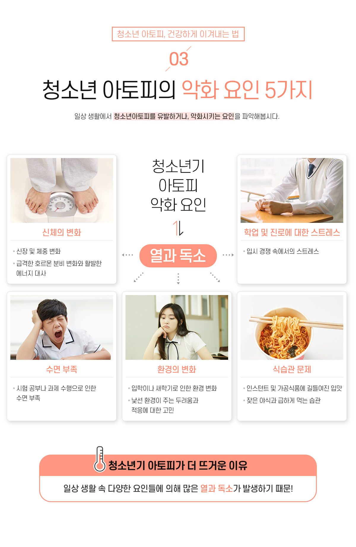 3. 청소년 아토피의 악화 요인 5가지